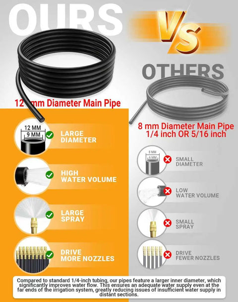 Comparison of Plug And Play Drip Irrigation Kit For Garden And Potted Plants showing 12mm vs 8mm diameter tubing options
