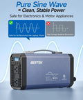 Heavy Duty Pure Sine Wave Power Inverter Pumping 1000W Of Reliable DC 12V To 110V AC Power with dual USB ports and LCD.