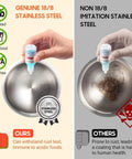 Comparison showing 18/8 Stainless Steel Mortar and Pestle Set with rustproof properties, versus imitation with rust marks.