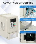 Beefy 220V VFD Inverter For Motor Speed Control with DC cooling fan, removable control panel, and robust construction features