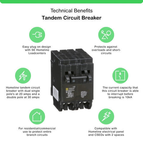 Homeline Tandem Circuit Breaker With Dual 20 Amp Singles And 50 Amp Double Pole, 10kA Interrupt Rating, display features