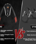 Comparison of hydraulic twister arm exerciser with adjustable resistance vs fixed resistance model, focusing on design and safety features.
