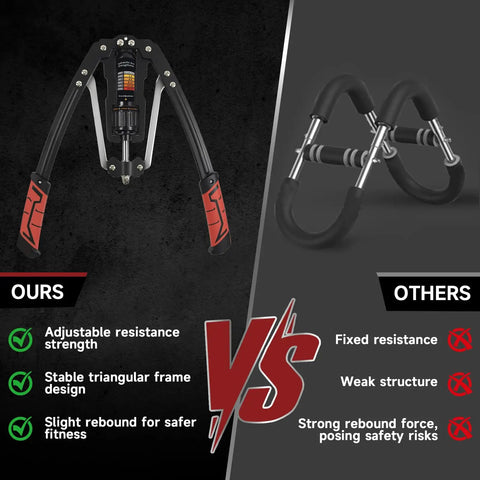 Comparison of hydraulic twister arm exerciser with adjustable resistance vs fixed resistance model, focusing on design and safety features.
