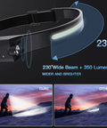 Rechargeable Headlamp For Adults, Hard Hat Light And Headband Flashlight With COB Strip LEDs, 230° wide beam demonstration