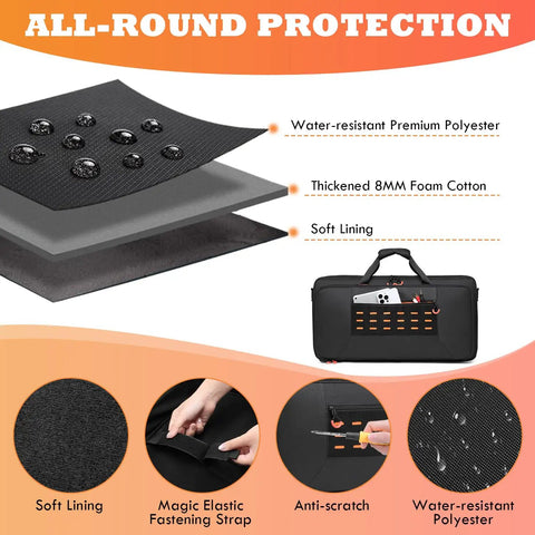 Cross-section of Carrying Bag For Boss Guitar Multi-Effects Pedals Like ME-80 ME-90 GT-1000 GX-100 showing layers and durability features.