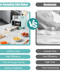 Automatic Commercial Dumpling Skin Maker Machine One Touch Operation Adjustable Thickness Knob creates uniform dumpling wraps efficiently.