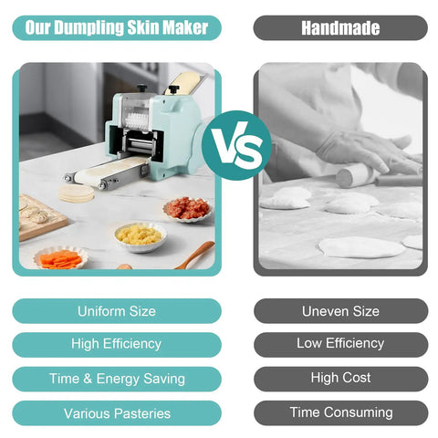 Automatic Commercial Dumpling Skin Maker Machine One Touch Operation Adjustable Thickness Knob creates uniform dumpling wraps efficiently.