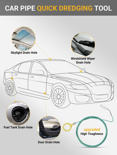 Diagram showing car highlighting drain holes with 120 Inch Auto Sunroof Drain Cleaning Tool With Flexible Steel Wire PVC Tube Brush