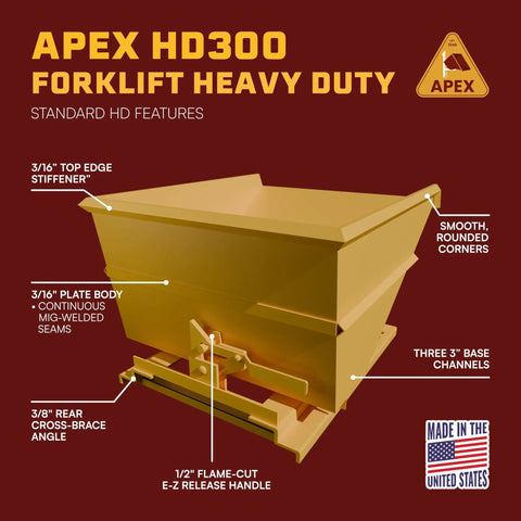 Tough As Nails 3 Yard Self Dumping Hopper Forklift Tilt Skip handles 8000 Lb Loads smoothly with strong steel construction.
