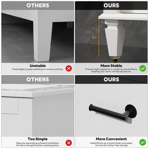 Space Saving 36 Inch Bathroom Vanity With Smooth Integrated Sink And Sturdy Adjustable Solid Wood Legs To Level Out Uneven Floors Without Sweat Plus Vintage Vibe Free Standing Cabinet With Roomy Drawers And Classic Towel Bar For Easy Morning Routines