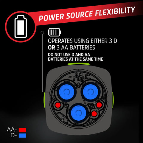Diagram of battery compartment for WeatherReady 360 Degree LED Camping Lantern Pro showing AA and D battery compatibility.