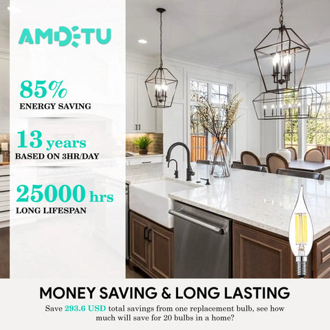 Modern kitchen with pendant lighting emphasizing energy-saving features of 60 Watt Equivalent LED Candelabra Bulb CA10 Candle 4000K Daylight Dimmable Small Base Chandelier Light For Dining Rooms Living Rooms And Porches Long Lasting Cozy Indoor Vibe Lighting