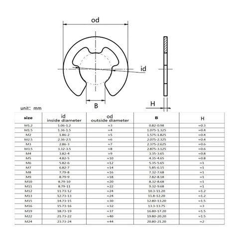 Diagram of All Purpose E Clip And Circlip Washer Kit For Shafts 304 Stainless Steel External C Clips with size specifications.