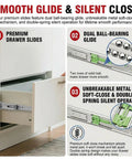 Infographic showing 10 Pair Drawer Slides 22 Inch Side Mount Built Tough Ball Bearing Cabinet Drawer Glides Full Extension Kitchen Cabinet Rails 100 Pound Capacity Soft Close Whisper Quiet For Smooth Quiet Cabinets, detailing smooth glide and silent close features.