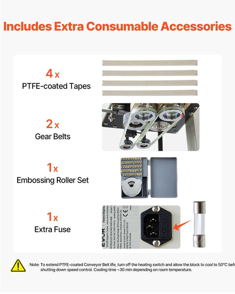 Extra consumable accessories for Beefed Up Continuous Bag Band Sealer, including PTFE tapes, gear belts, roller set, and fuse.