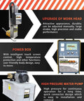 Portable Edm Hole Driller Delivering Kickass Precision With Smooth Plug And Play Control For Rapid Micro Borings Up To Three Millimeters During Daily Shop Floor Tasks, featuring power box and high-pressure water pump.