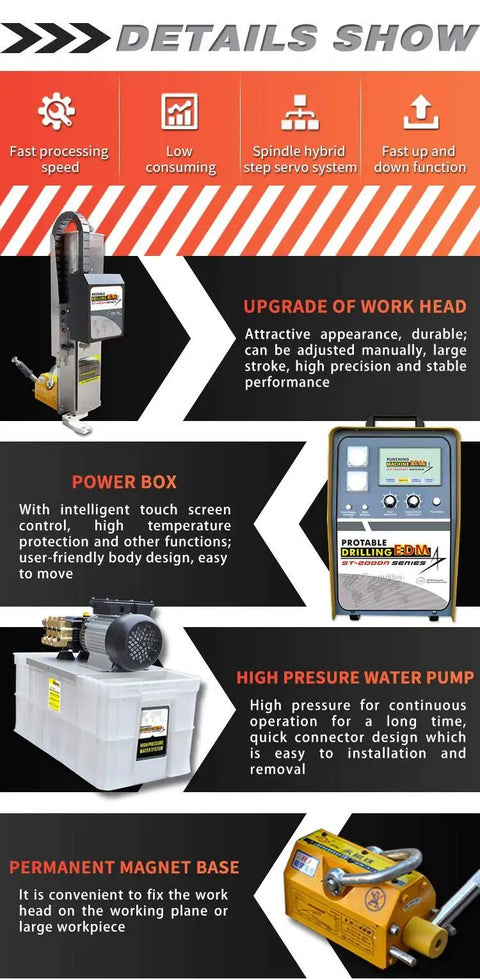 Portable Edm Hole Driller Delivering Kickass Precision With Smooth Plug And Play Control For Rapid Micro Borings Up To Three Millimeters During Daily Shop Floor Tasks, featuring power box and high-pressure water pump.