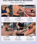 Image showing Motorized Heated Muscle Scraper Tool For Fascia Release And Full Body Contouring with various applications on body areas.