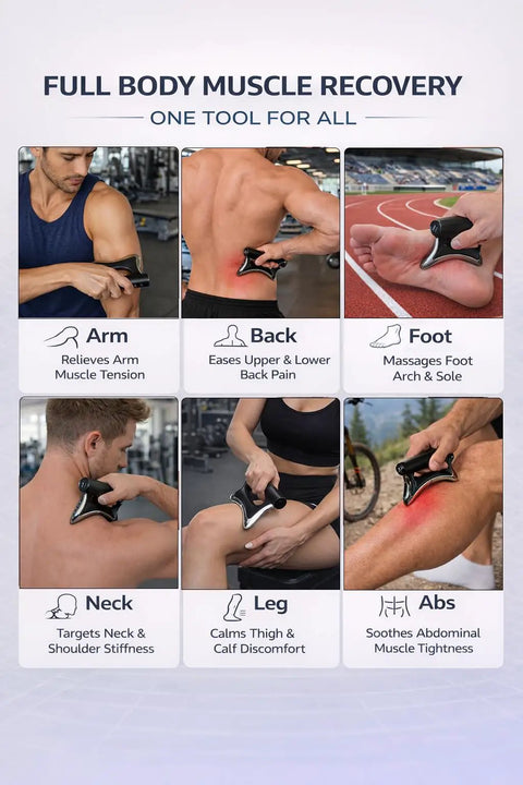 Image showing Motorized Heated Muscle Scraper Tool For Fascia Release And Full Body Contouring with various applications on body areas.