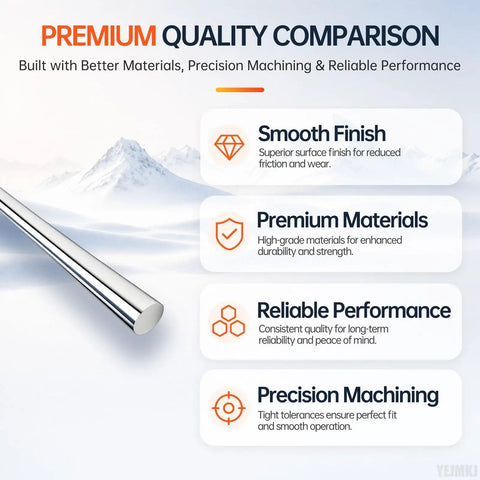 Premium 2 Pack 16mm X 400mm Linear Motion Rods Shaft Guide Rail with smooth finish and reliable performance.