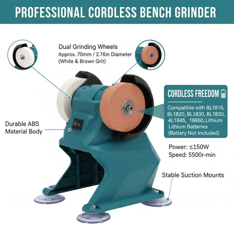 Heavy Duty 150W Bench Grinder With Lithium Battery And Full Copper Motor showing dual grinding wheels and ABS body for sharpening.