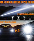 Ridiculously Bright Rechargeable LED Flashlight With Up To 200000 Lumens beam compared to car headlights