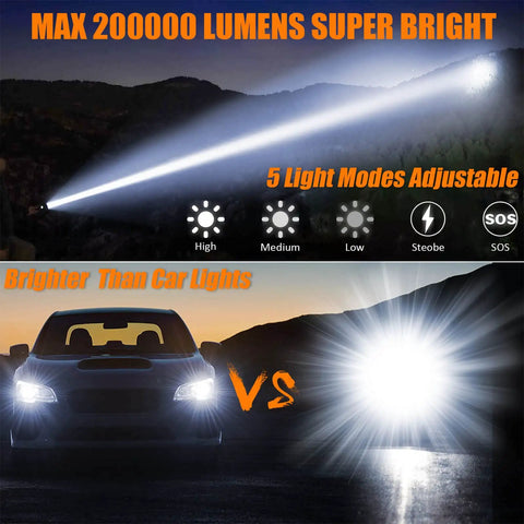 Ridiculously Bright Rechargeable LED Flashlight With Up To 200000 Lumens beam compared to car headlights