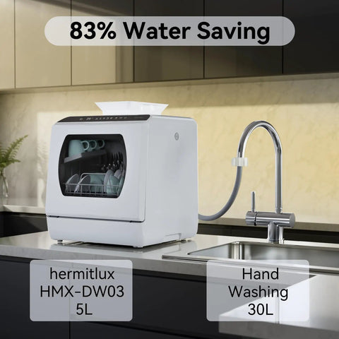 Slick Portable Countertop Dishwasher For Apartments And Rvs sporting five tough wash cycles beside kitchen sink, modern design.