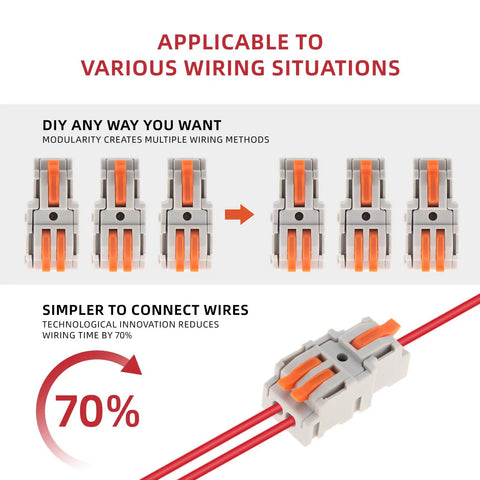 Lever Wire Connectors 10 Pack 1 In 2 Out Inline Splice Quick Connect For Electrical Wire, showing modular design and wire connections.