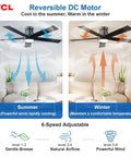 Diagram of 52 Inch Ceiling Fan With Lights Black Flush Mount Remote Control 6 Speeds DC Reversible Dimmable for summer and winter