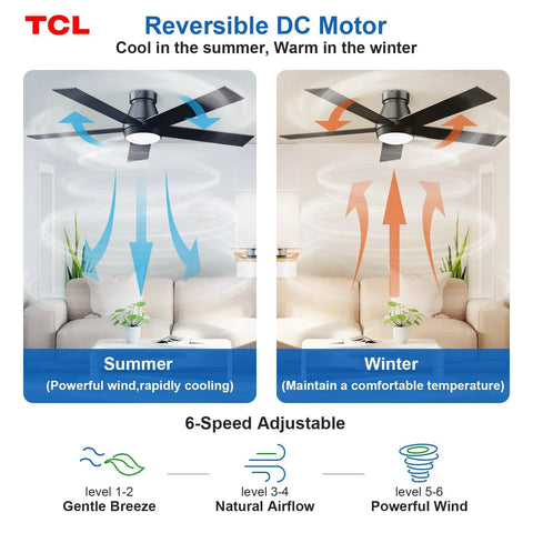 Diagram of 52 Inch Ceiling Fan With Lights Black Flush Mount Remote Control 6 Speeds DC Reversible Dimmable for summer and winter