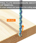 Up Cut Spiral Router Bit Set, 3 Flutes, 1/8 Inch Cutting Diameter in wood showing smooth chip removal
