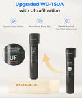 15UA-UF 0.01 Micron Under Sink Water Filter System displayed with upgraded ultrafiltration features and specifications.