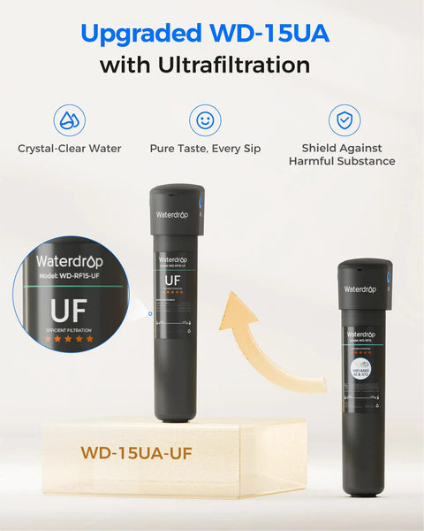 15UA-UF 0.01 Micron Under Sink Water Filter System displayed with upgraded ultrafiltration features and specifications.