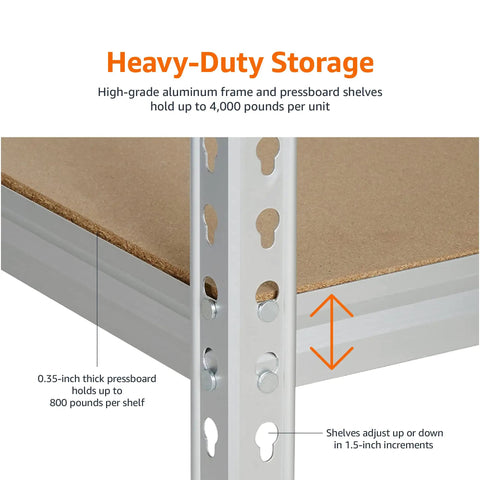 Beefy Aluminum 5 Shelf Storage Rack With Double Posts 36 By 18 By 72 Inches showing close-up of anodized frame and shelf details