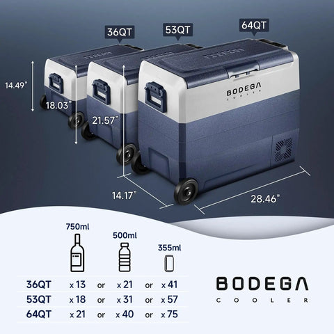 Three blue and gray portable car refrigerators with wheels, sizes 36QT, 53QT, 64QT, labeled with dimensions and bottle capacities.