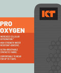 Pro Grade Synthetic Kinesiology Athletic Tape With Celliant Infrared Technology package highlighting features and benefits