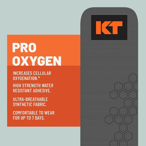 Pro Grade Synthetic Kinesiology Athletic Tape With Celliant Infrared Technology package highlighting features and benefits