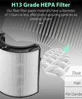 Close-up of an H13 Grade 360 Degree Combi 2 In 1 HEPA And Carbon Replacement Filter For Dyson Cleaners showing folded paper design.