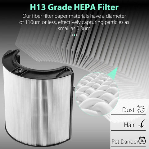 Close-up of an H13 Grade 360 Degree Combi 2 In 1 HEPA And Carbon Replacement Filter For Dyson Cleaners showing folded paper design.