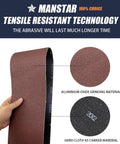 15 Piece 4x36 Inch Assorted Aluminum Oxide Sanding Belt Set highlighting aluminum oxide material and hard cloth backing.