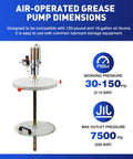 Heavy Duty 50 To 1 Air Operated Grease Pump Kit With 7500 PSI High Pressure Lubrication System, illustration showing PSI levels
