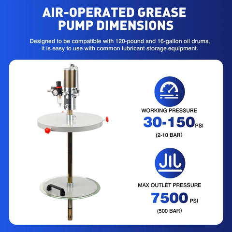 Heavy Duty 50 To 1 Air Operated Grease Pump Kit With 7500 PSI High Pressure Lubrication System, illustration showing PSI levels