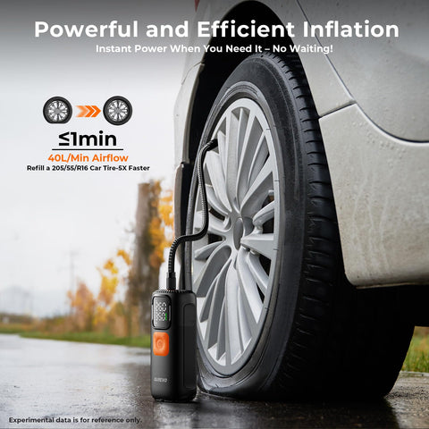 Portable Tire Inflator Air Compressor With Digital Pressure Gauge Auto Shutoff 160 PSI in action with car tire