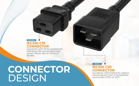 Premium 12 AWG Heavy Duty Power Cord Cable For Servers and PDUs IEC320 C20 To C19 4ft Plug Black with connectors shown.