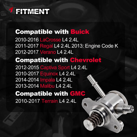 High Pressure Fuel Pump For Buick Lacrosse Verano Regal Chevy Equinox GMC Terrain Malibu Impala Captiva Sport 2.4L EP1028