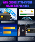 Wireless CarPlay Retrofit Kit With Type-C USB Hub For Mazda MZD Connect 2014-2019 Cars explained with benefits and diagrams.