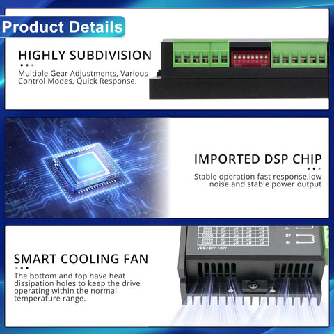 DM542 stepper motor driver front view with green terminal blocks; DSP chip close-up; cooling fan