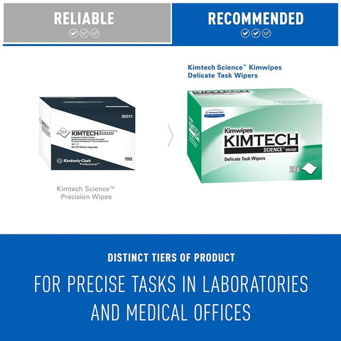 Two Kimtech Science wipe boxes: Delicate Task Wipers (green/white pop-up box, 286 sheets) and Precision Wipes (navy/white).