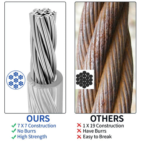 Comparison showing One Eighth Inch Wire Rope Kit With 200 Feet Vinyl Coated Stainless Steel Cable Heavy Duty Turnbuckles Clamps